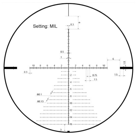 Victoptics S4 6-24X50 FFP Scope - Vector Optics
