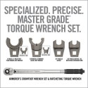 Master-Fit 5-Piece A2 Crowfoot Wrench Set - Real Avid