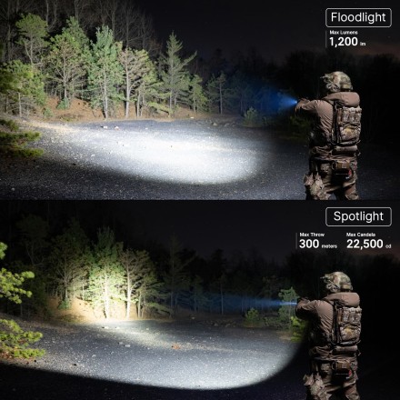PL X Tactical Weapon Light 1,200 Lumens Dual...