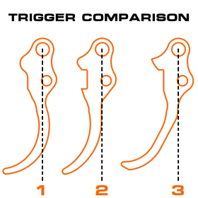 SA/DA steel trigger for small hands for KMR - KMR 2