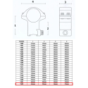 Coppia di anelli per slitte Picatinny/ Weaver con QR, diametro 34mm, alti - Konus