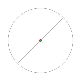 Red dot StrikeFire II, with red/green dot, 4 MOA - Vortex 2