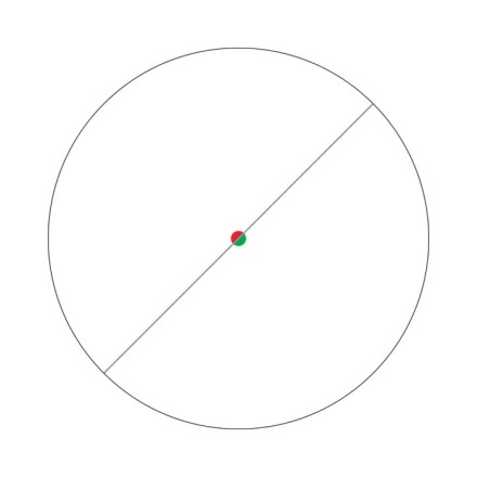 Red dot StrikeFire II, with red/green dot, 4...
