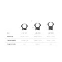 Coppia Anelli Picatinny a Medio Profilo per Montaggio Ottica, D 30mm X-ACCU (Altezza 1.25") - Vector Optics