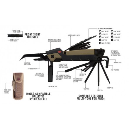Gun Tool Pro AR-15 35 in 1 - Real Avid