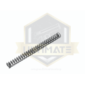 Molla Cane Ultimate per CZ 75 SP01 Shadow/Shadow 2/TS - Ultimate