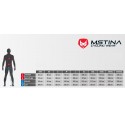 Vest WindProof - X-ray parts