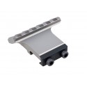 Angled Picatinny rail - Nord Arms