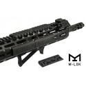 Cover a Pannello M-LOK a Profilo Basso, 3.15" Nero, pack da 4 - UTG