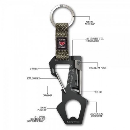 Micro Tool 1911- Real Avid