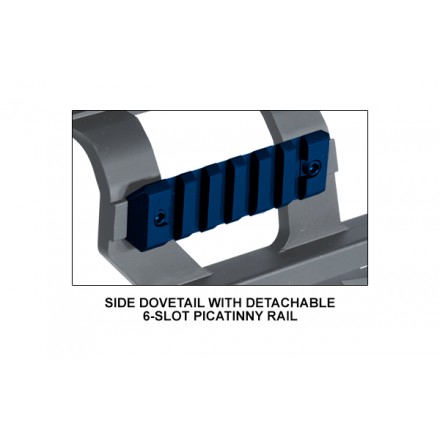Quick-detachable AK Side Mount for AK 47 - UTG