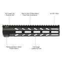 Handguard Arwen 10" M-LOK Free Float, Nero - UTG PRO